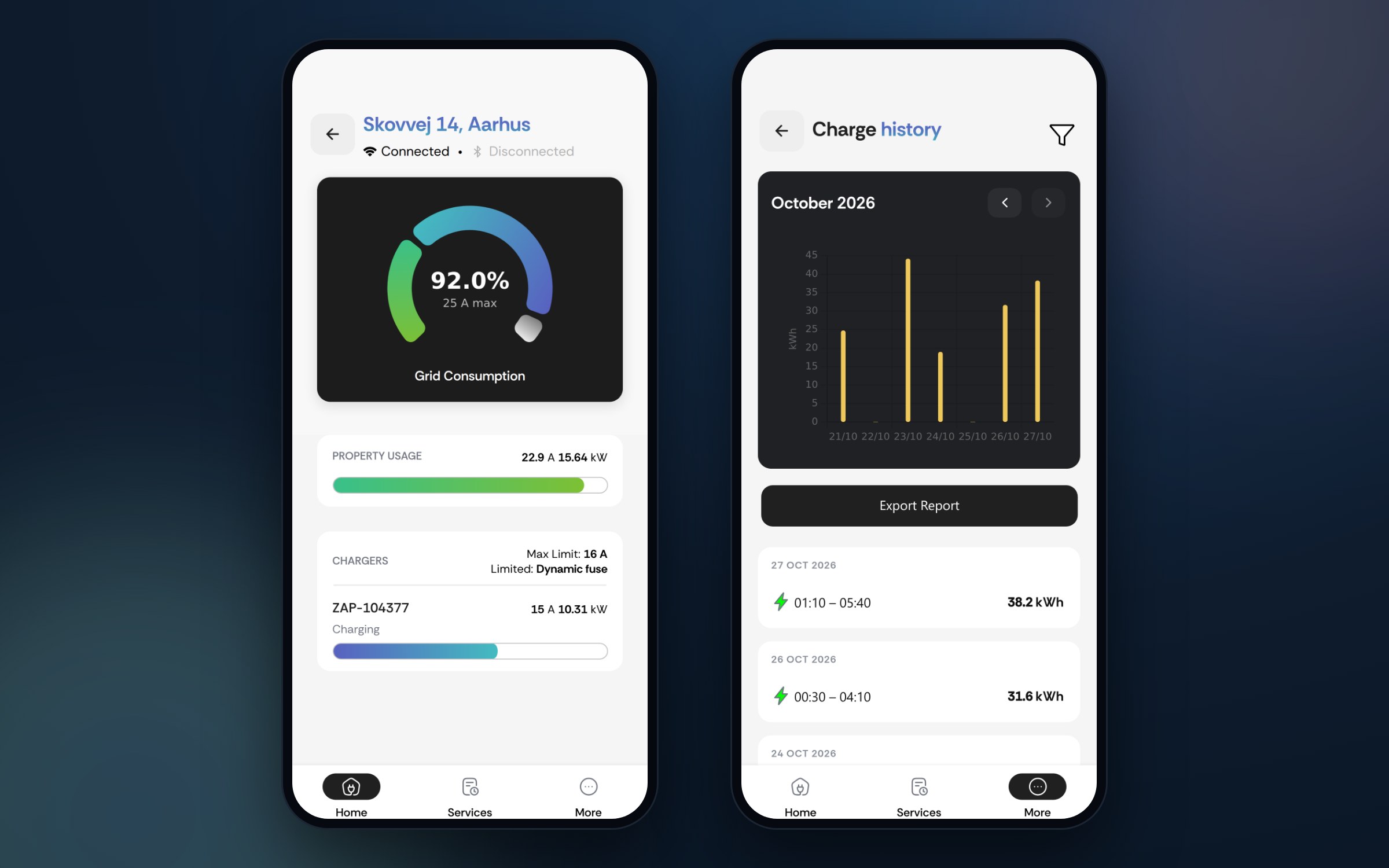 AMPiiN: a month of charging at a glance