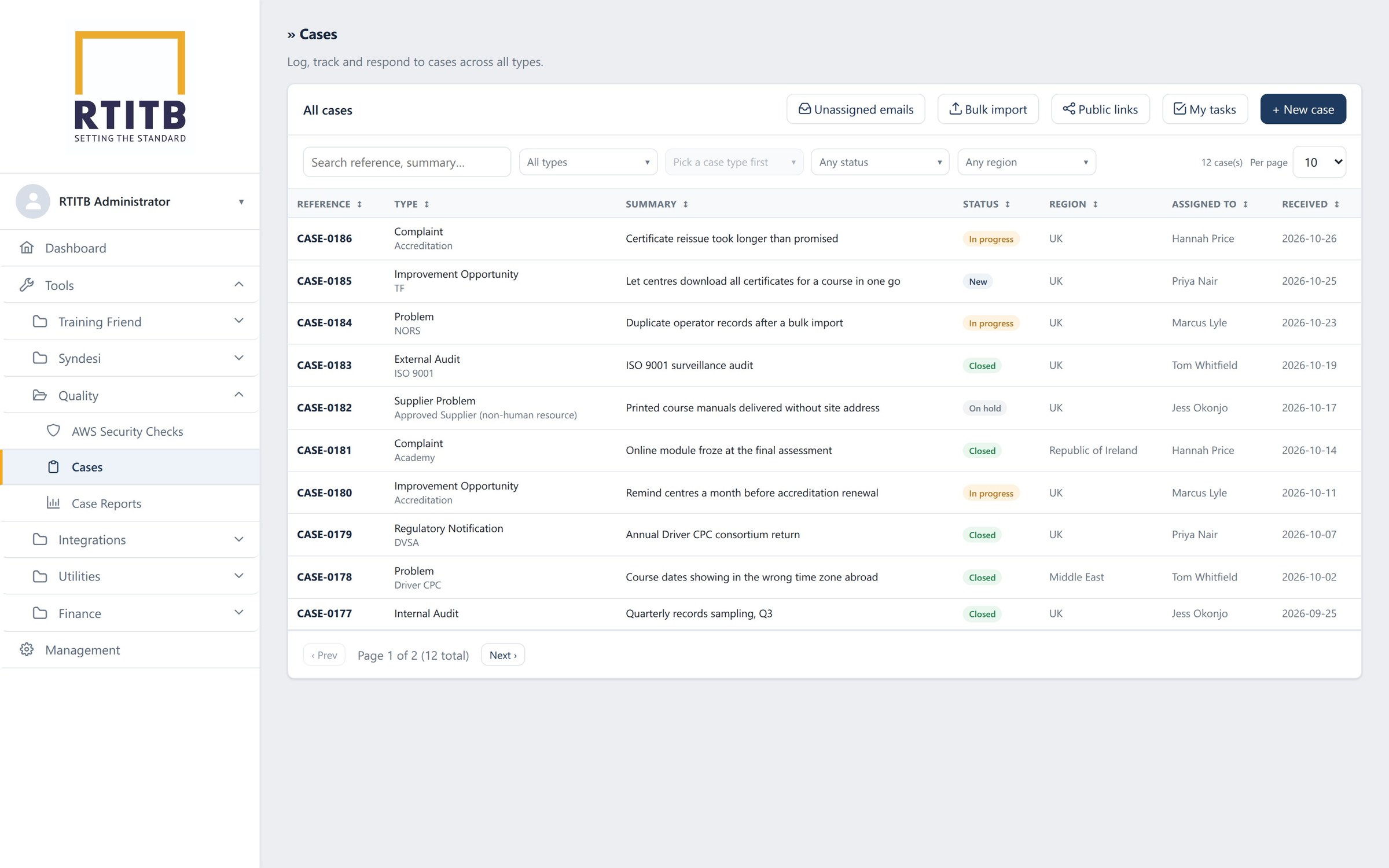 RTITB: every complaint problem and audit in one case register