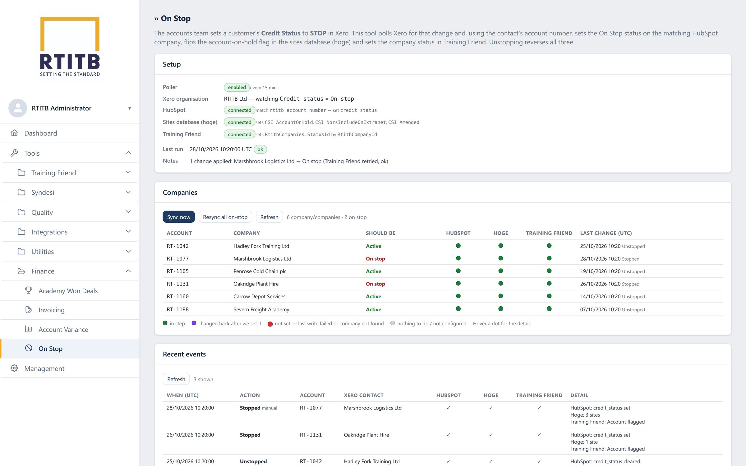 RTITB: a credit stop applied in every system